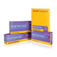 A Complete Beginner’s Guide to Photographic Film