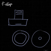 Dylan Bennett on Aperture and F-stops