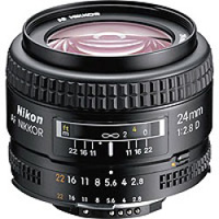 Phototuts+ Quiz: Lenses